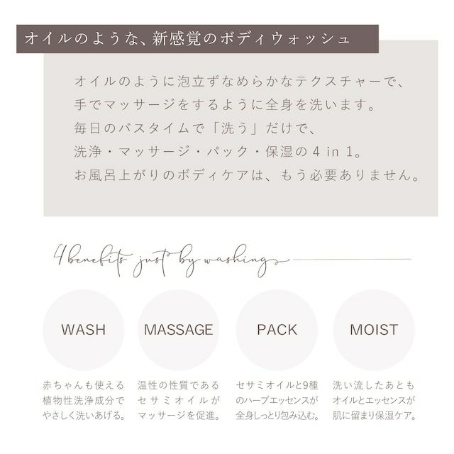 ARYURVIST アーユルヴィスト アビヤンガボディウォッシュ