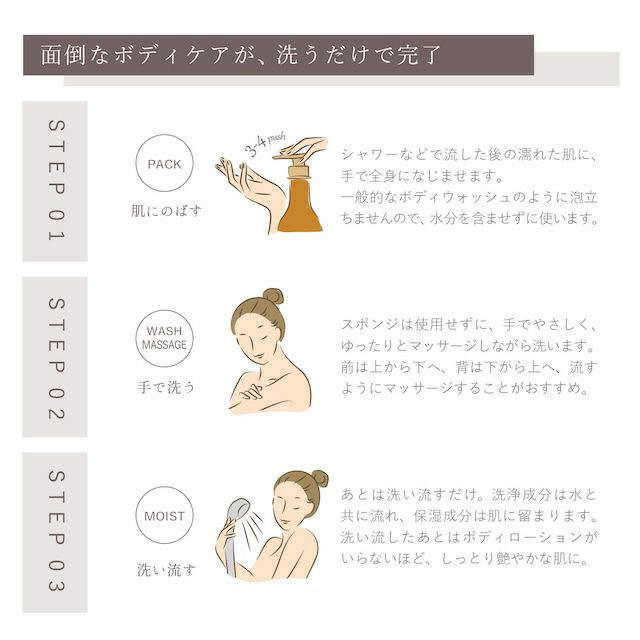 ARYURVIST アーユルヴィスト アビヤンガボディウォッシュ