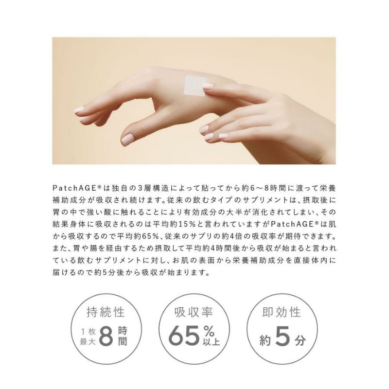 PatchAge BodyCareSmart8H ボディケア ダイエット 貼るサプリ 30枚入 即効性 食欲抑制 長時間 最大8時間持続 経皮吸収型 肌に優しい 体重管理 簡単 貼るだけ ダイエットサポート