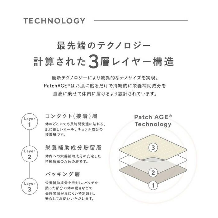 PatchAge Growhair （グローヘア）30Patch｜iconic（アイコニック