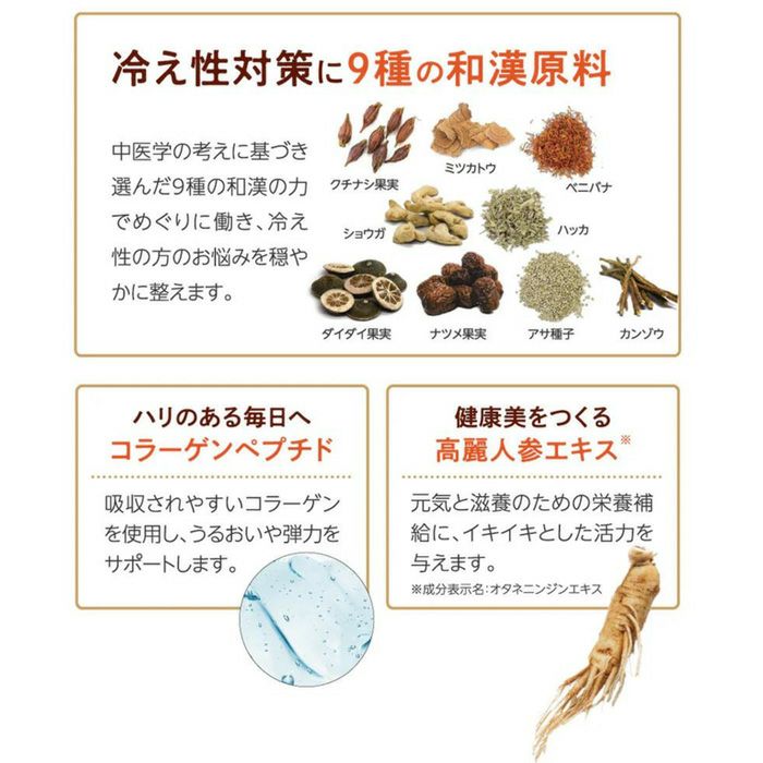 冷え性対策に9種の和漢原料。ハリのある毎日へ・コラーゲンペプチド。健康美をつくる。高麗人参エキス。
