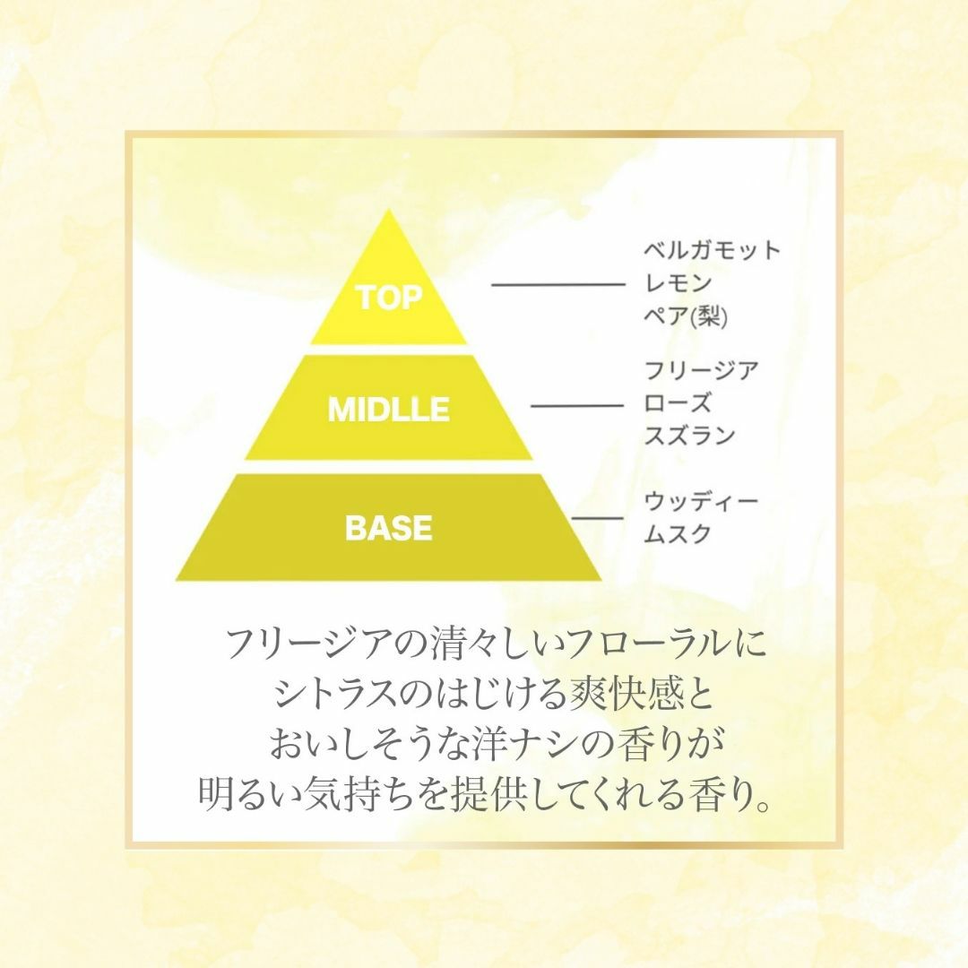 ソフ ブライティングミスト P×GOLD 55ml