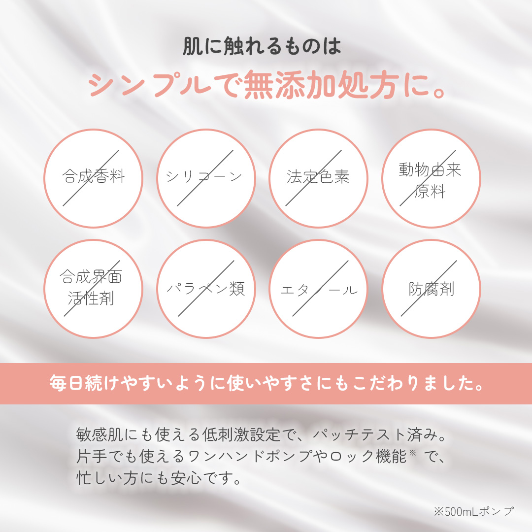 ケアテア ミルクローション